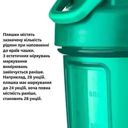 Шейкер спортивний BlenderBottle Classic Loop PRO 28oz/820 мл Blue (500484) (Loop_Pro_28oz_Blue) - мініатюра 3