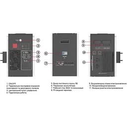 Сонячний інвертор SVC ESS Stacked RPS All-in-One гібридний + АКБ LiFePO4 5120Wh [125184] - мініатюра 2