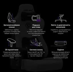 Ігрове крісло Anda Seat Novis Plus Fabric Grey Size XL (AD23YC-XL-01-G-F-G04) - мініатюра 14
