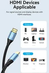 Кабель Vention HDMI M - M,10.0 м V2.0 4K 60Гц Aluminum Alloy Blue - мініатюра 9