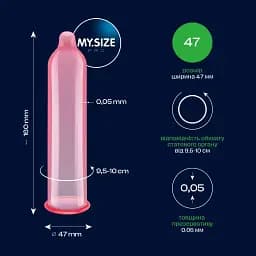 Презервативи My.Size Pro 47, 10 шт - мініатюра 2