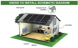 Акумулятор Anvolan LiFePO4 200 Ah 2560 Wh 12V до ДБЖ з BMS - мініатюра 3