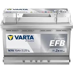 Автомобільний акумулятор Varta Blue Dynamic EFB 70Ah Ев -/+ 760EN N70