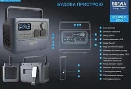Портативна зарядна станція brevia ePower600 540Wh - мініатюра 6
