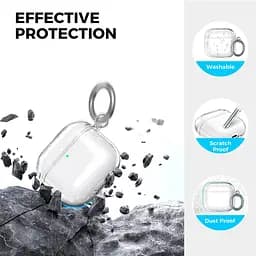 Чохол AhaStyle Silicone Case для Apple AirPods 4 Transparent Glitter (CP-WG164-CGR) [133822] - мініатюра 4