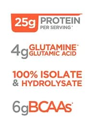 Протеїн Rule 1 R1 Protein Полуниця та крем 2280 г - мініатюра 2