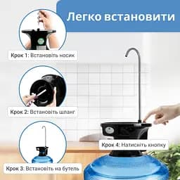 Електрична помпа для води ViO E3 чорна - мініатюра 4