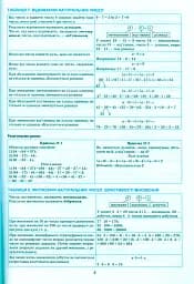 Математика в таблицях і схемах. 5-6 класи - мініатюра 6