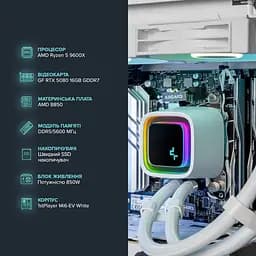 Комп'ютер ASGARD Ran (A96X.64.S20.58.5521) [158216] - мініатюра 3