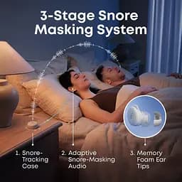 Гарнітура Anker SoundСore Sleep A30 Green (7198630) - мініатюра 7