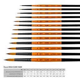 Пензель синтетика кругла FLAME 1368R №00 коротка ручка Rosa - мініатюра 2