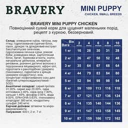 Сухий корм для цуценят дрібних порід Bravery Chicken Mini Puppy з куркою 600 г - мініатюра 2
