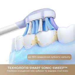 Електрична зубна щітка Mova Fresh 20 Sensus-White - мініатюра 11