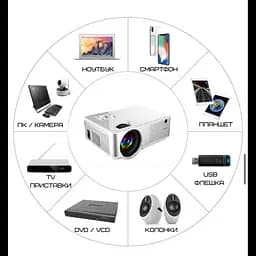 Проєктор портативний мультимедійний 2800 lumen Cheerlux C9 Android з Wi-Fi - мініатюра 2
