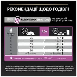 Сухий корм для котів Purina Pro Plan Sterilised Adult 1+ Delicate Digestion для стерилізованих з чутливим травленням зі смаком курки 400 г - мініатюра 8