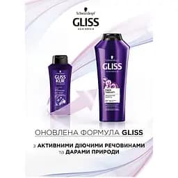 Шампунь Gliss Hair Renovation для ослабленого і виснаженого після фарбування і стайлінгу волосся, 250 мл - мініатюра 2