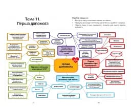 Безпековий практикум. Робочий зошит. 8 клас - мініатюра 8