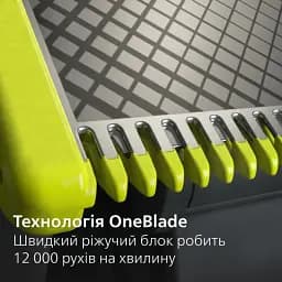 Тример для бороди та вусів Philips OneBlade Face + Body QP2824/31 - мініатюра 4