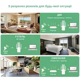Ретранслятор-маршрутизатор XON ReLink X300R9 300Мбіт/с 2.4 ГГц Білий (BNRWSW021603W 4227) - мініатюра 8