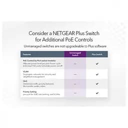Комутатор некерований Netgear GS108PP (GS108PP-100EUS) - мініатюра 10