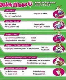 Quick Minds 3. Posters