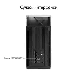 Wi-Fi Mesh система Asus ZenWiFi Pro XT12 2pk Black (90IG06U0-MO3A40) - мініатюра 6