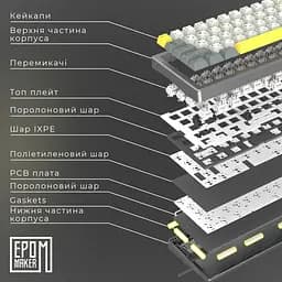 Клавіатура Epomaker EK68 Budgerigar V2 Black (EK68-B-BV2) [128814] - мініатюра 5