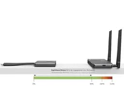Беспроводной удлинитель HDMI сигнала по Wi-Fi до 30 метров PURELINK CSW-030 Wireless Full HD Dongle Extender Set with BYOD - мініатюра 3