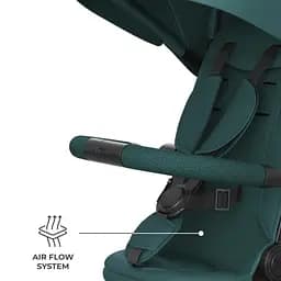 Триколісний велосипед Kinderkraft Aston 2 Plus Green (KRASTO02GREPL00) - мініатюра 8