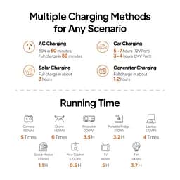 Зарядна станція Bluetti AC50P, 504Wh, 700W, LiFePO4_OEM - мініатюра 4