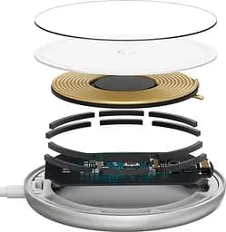 Бездротовий зарядний пристрій Baseus Simple Xiaomini Magnetic WXJK-F02 White - мініатюра 5