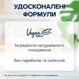 Шампунь для чоловіків Schauma Men Проти лупи з екстрактом імбиру для волосся з надмірною лупою 400 мл - мініатюра 5