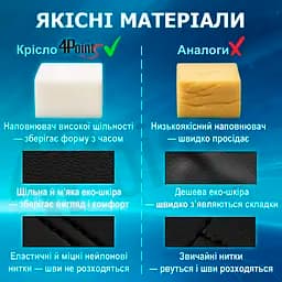 Геймерське крісло 4Points GT з підставкою для ніг Червоне - мініатюра 8