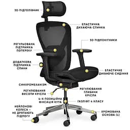 Крісло Mealux Q1 Air Black ( HF-Q1 M/B) - мініатюра 2