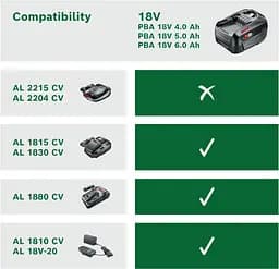Акумулятор PBA 18В 6А·год 0.7кг Bosch hoz0014377 - мініатюра 6