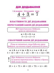 Математика в схемах і таблицях. Довідник учнів 1-4 класів - мініатюра 4