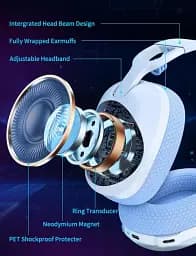 Бездротові ігрові навушники Onikuma B2 Bluetooth гарнітура для геймерів з мікрофоном White Blue (19115) - мініатюра 5