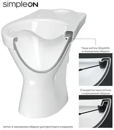 Унітаз-компакт Cersanit Cersania 705 SimpleOn 011 3/6 л з сидінням Slim SoftClose+QuickRelease дюропласт 30412 - мініатюра 6