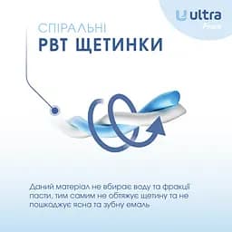 Зубна щітка Fesco Ultra Multibrush блакитна - мініатюра 5