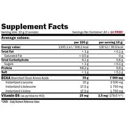 Амінокислоти Amix BCAA Micro Instant Juice грейпфрутовий лимонад 500 г - мініатюра 2