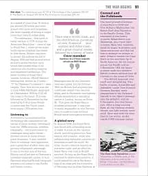 Big Ideas. The World War I Book - мініатюра 6