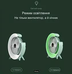 Акумуляторний настільний вентилятор Fan F2 Портативний складна міні USB ветродуйка LED-підсвічування Білий - мініатюра 6