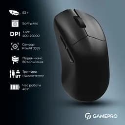 Миша GamePro Asgard Surt Wireless Black (GM017B) [140400] - мініатюра 14