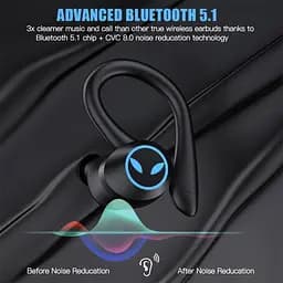 Бездротові спортивні Bluetooth навушники TWS Q25 Pro водонепроникні з сенсорами і мікрофоном Чорні - мініатюра 7