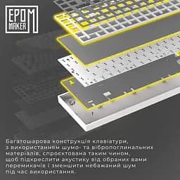 Клавіатура Epomaker EP64 Mulan Black механічна бездротова (EP64-B-M) - мініатюра 16