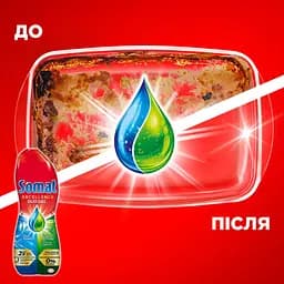 Гель для миття посуду в посудомийній машині Somat Excellence Duo Gel Антижир, 900+900 мл - мініатюра 8