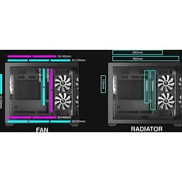 Корпус GAMDIAS AURA GC10M V2 ARGB (4711514503159) Без БП Б/в - мініатюра 10