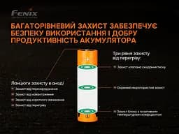 Акумулятор 21700 Fenix 5000 mAh li-ion (ARB-L21-5000V20) - мініатюра 6