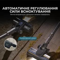 Бездротовий пилосос Jimmy H11 PRO - мініатюра 5