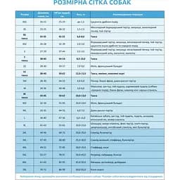 Сорочка Pet Fashion Seaman для собак М - мініатюра 5